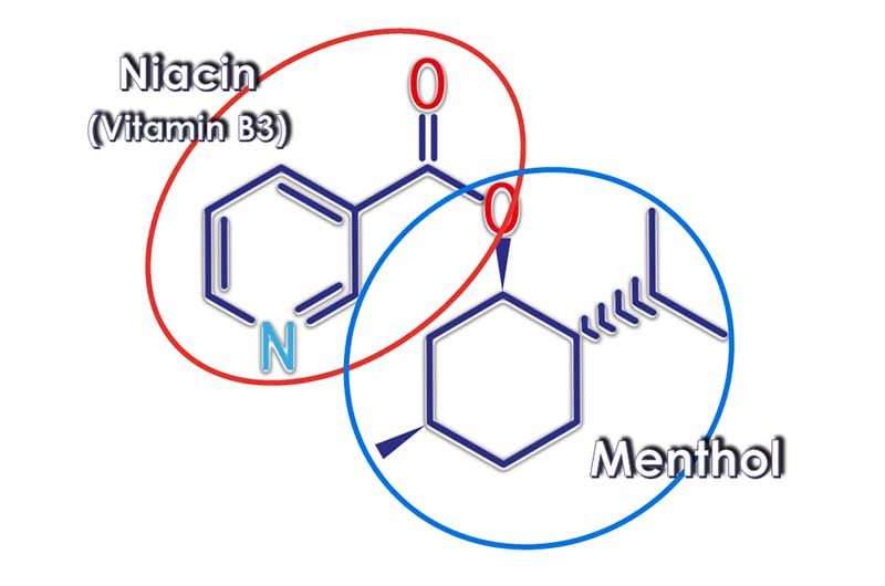 Nicomenthyl molecule